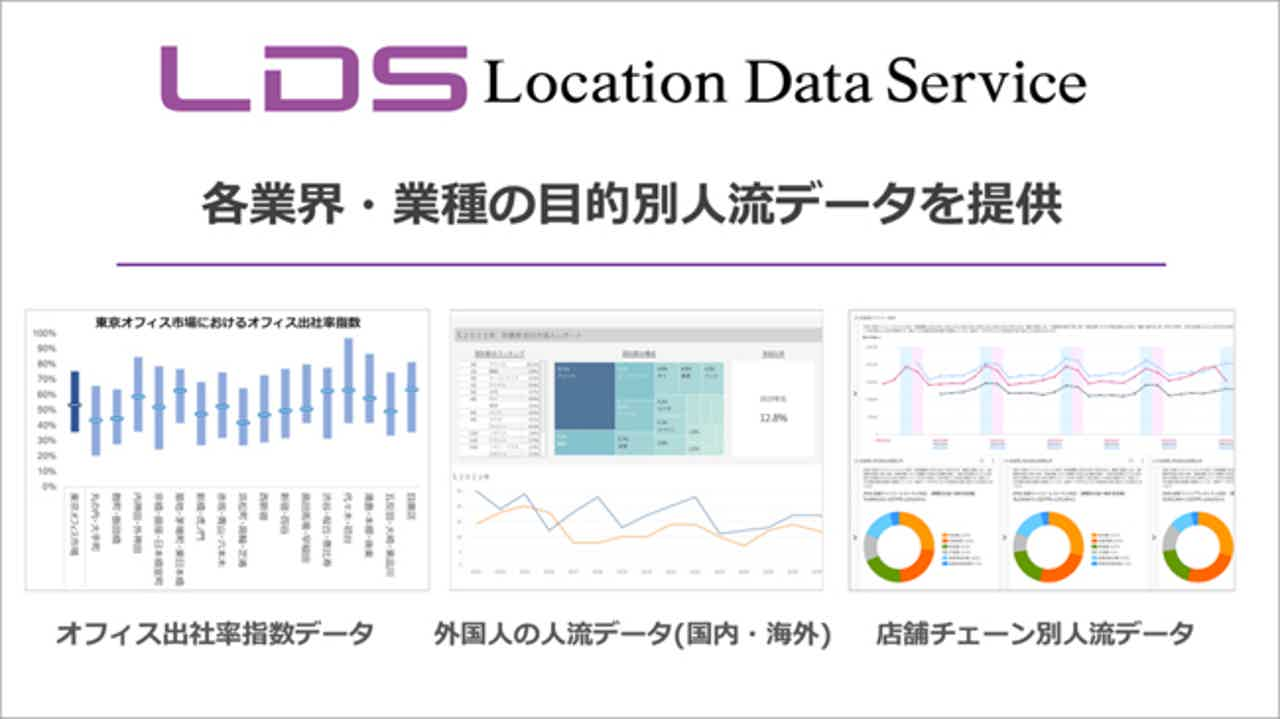 クロスロケーションズ、業界・業種ごとの目的別人流データ「Location Data Service」を提供開始